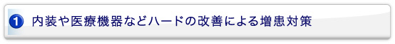 内装や医療機器などハードの改善による増患対策